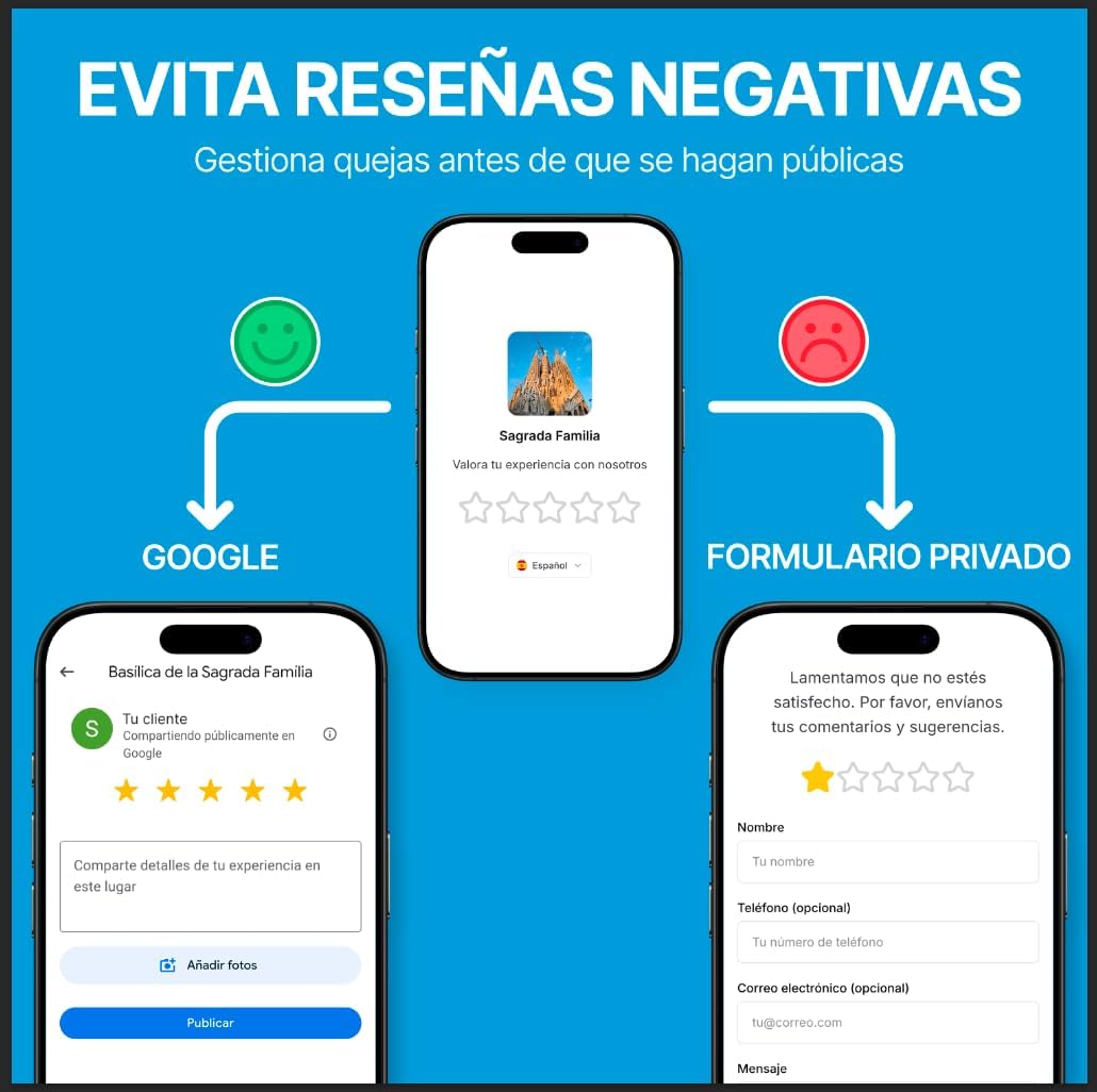 Placa Reseñas Google NFC + 2 Tarjetas Gratis