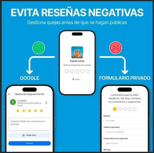 Placa Reseñas Google NFC + 2 Tarjetas Gratis