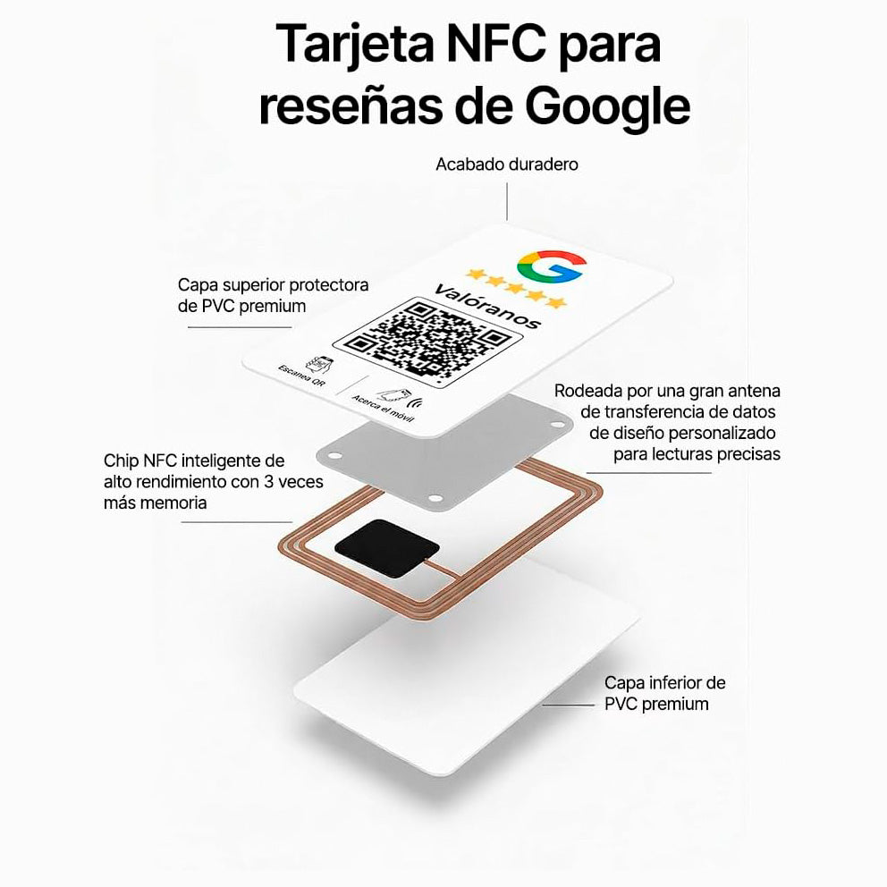 Pack 5 Tarjetas NFC Reseñas Google