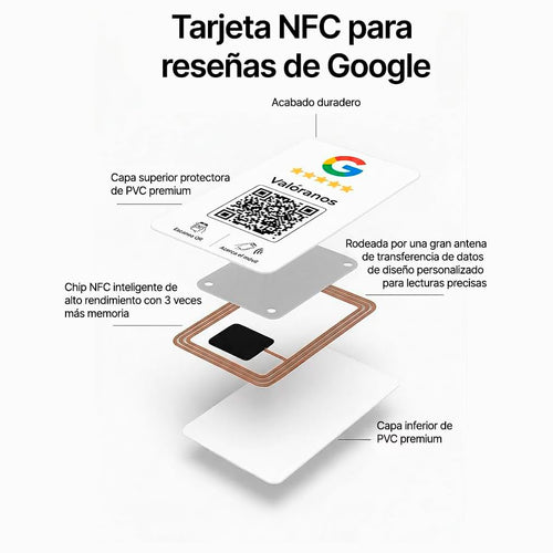 Pack 5 Tarjetas NFC Reseñas Google