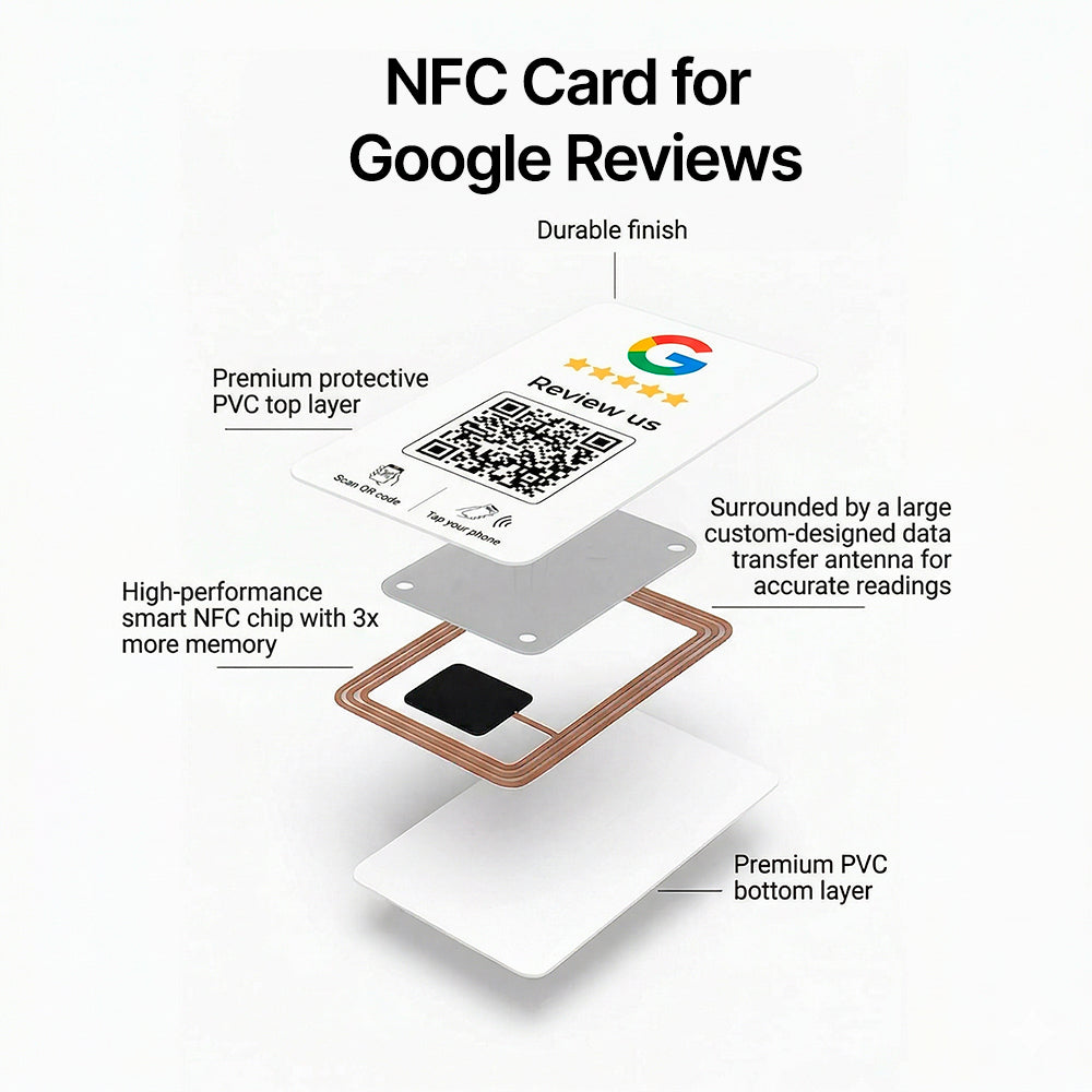 Pack of 5 Google Review NFC Cards