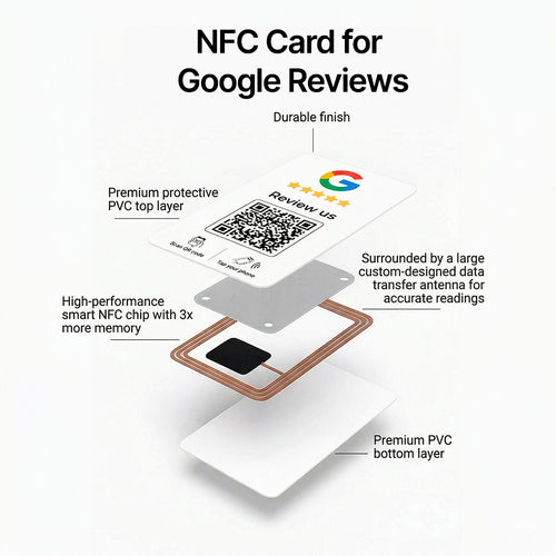 Pack of 5 Google Review NFC Cards